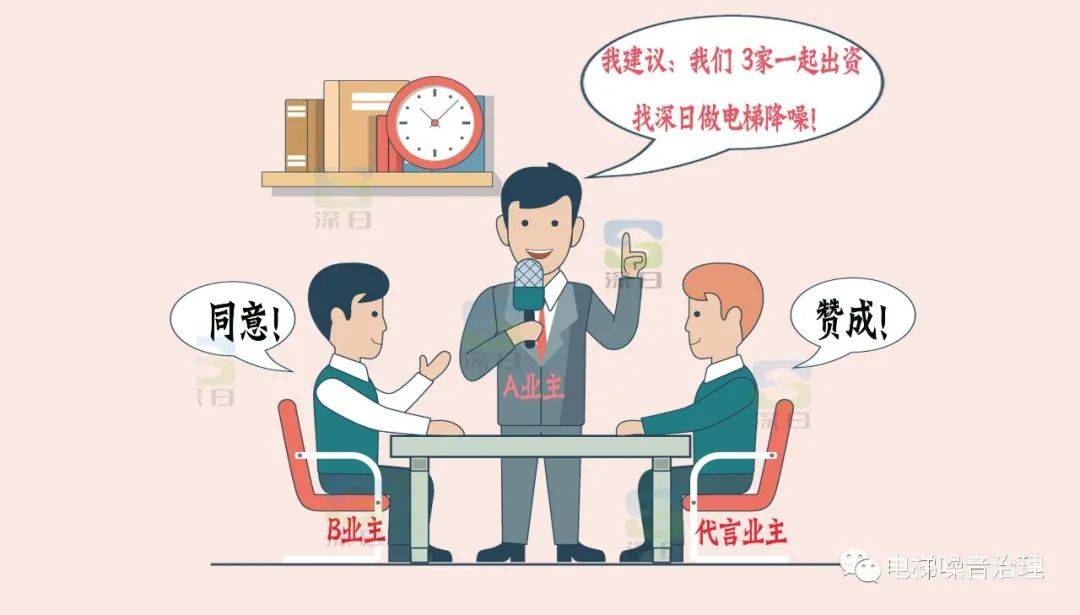 “有病不能乱投医”选择比努力更重要︱我的电梯噪音治理经验分享