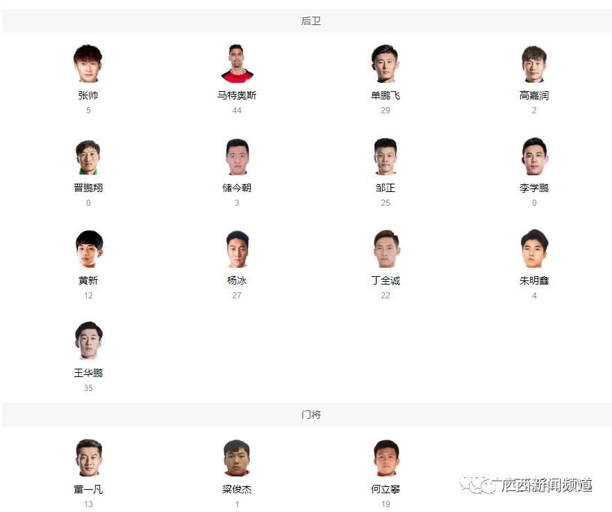 平果哈嘹引入多位前国脚！广西首个中超球队有望诞生