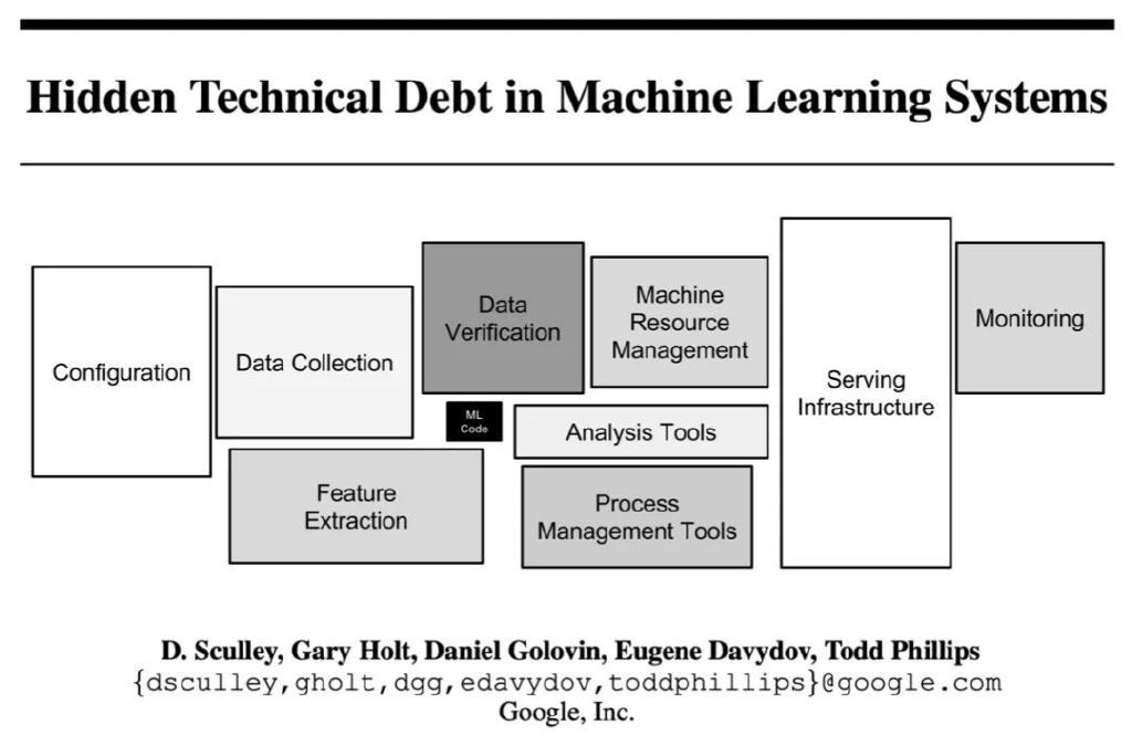机器之心是什么,《机器之心》