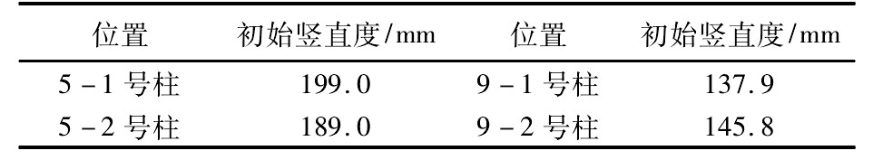桥梁墩柱与桩基偏位处理办法,桥梁墩柱偏位处理办法