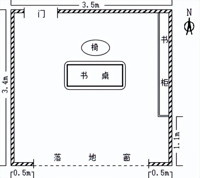 高考真题专项训练2024,2019-2023高考真题专项训练