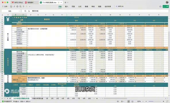 每日记账表,自己用的记账明细表