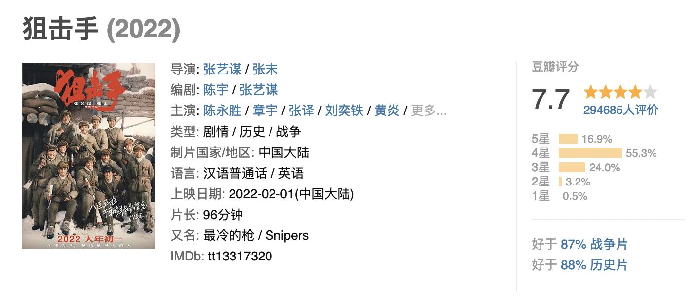 被亲爸张艺谋抛弃，公开点名巩俐毁她童年，张末都经历了什么？