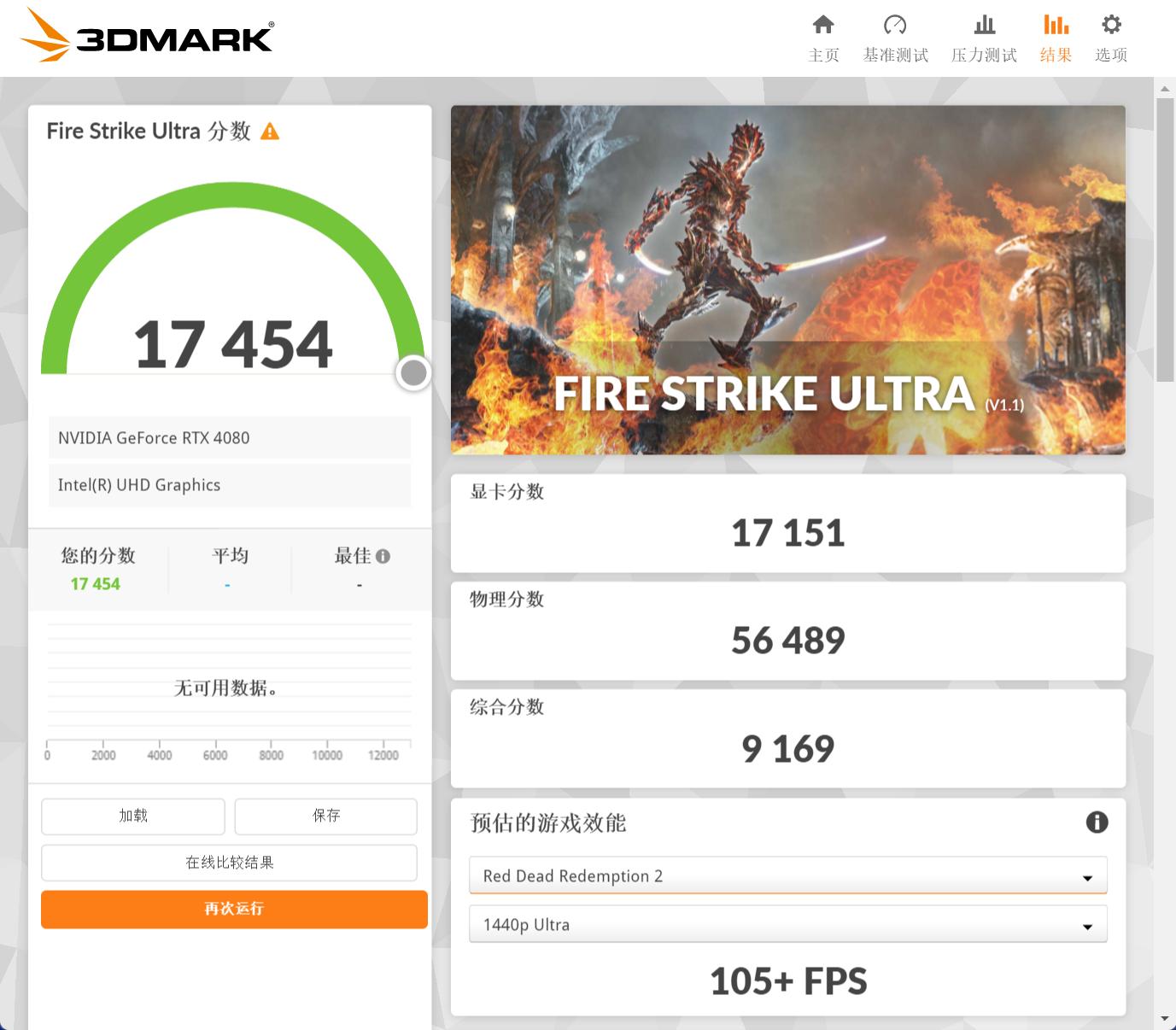 rtx4080魔龙和4090尺寸,rtx4080魔龙多少pin供电