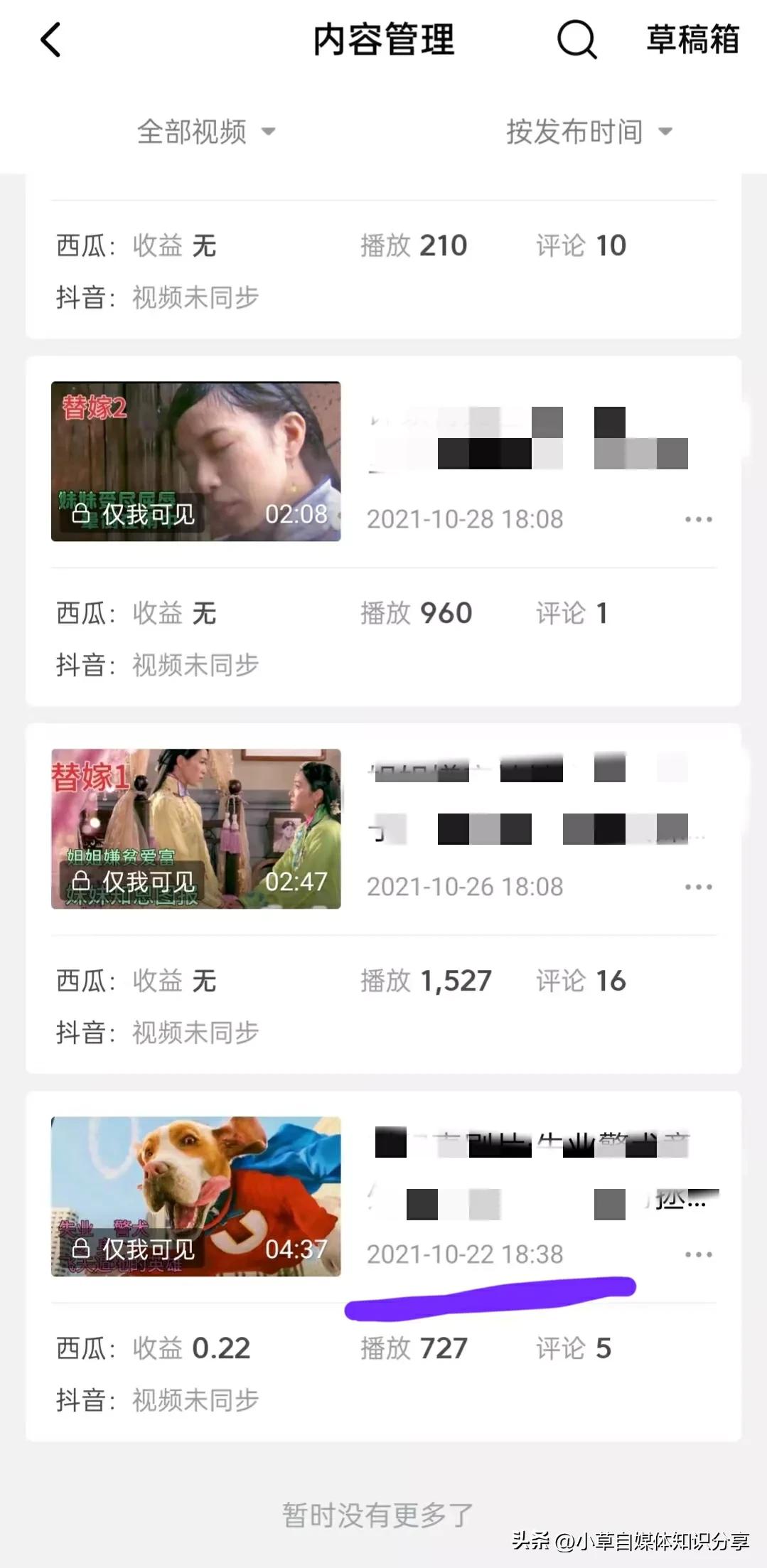 头条文章开通赞赏后有人打赏吗,头条赞赏功能怎么开通