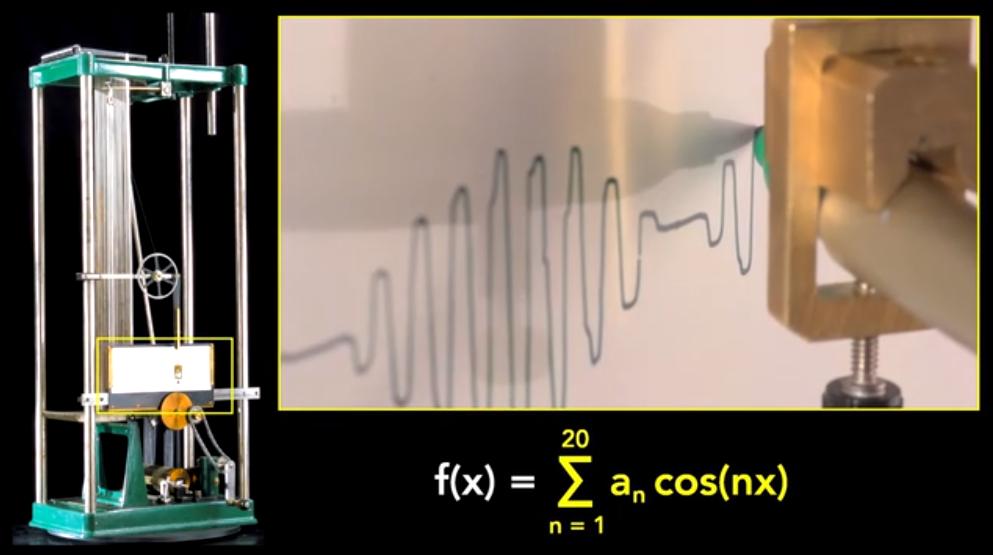 宇宙数学是超级真理吗,宇宙数学的终极奥秘