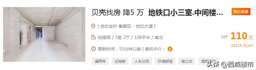 西咸新区二手房降价的原因,西咸新区降价房排行榜最新