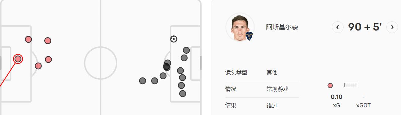 今日意甲莱切vs斯佩齐亚比分预测,意甲莱切对桑普