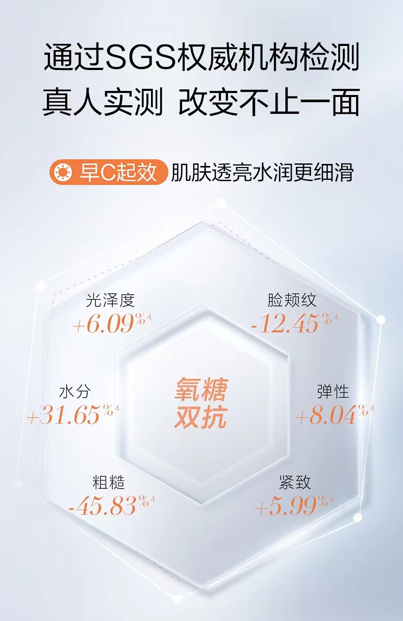 早c晚a茶真的好吗,早c晚a茶是否真的有效果