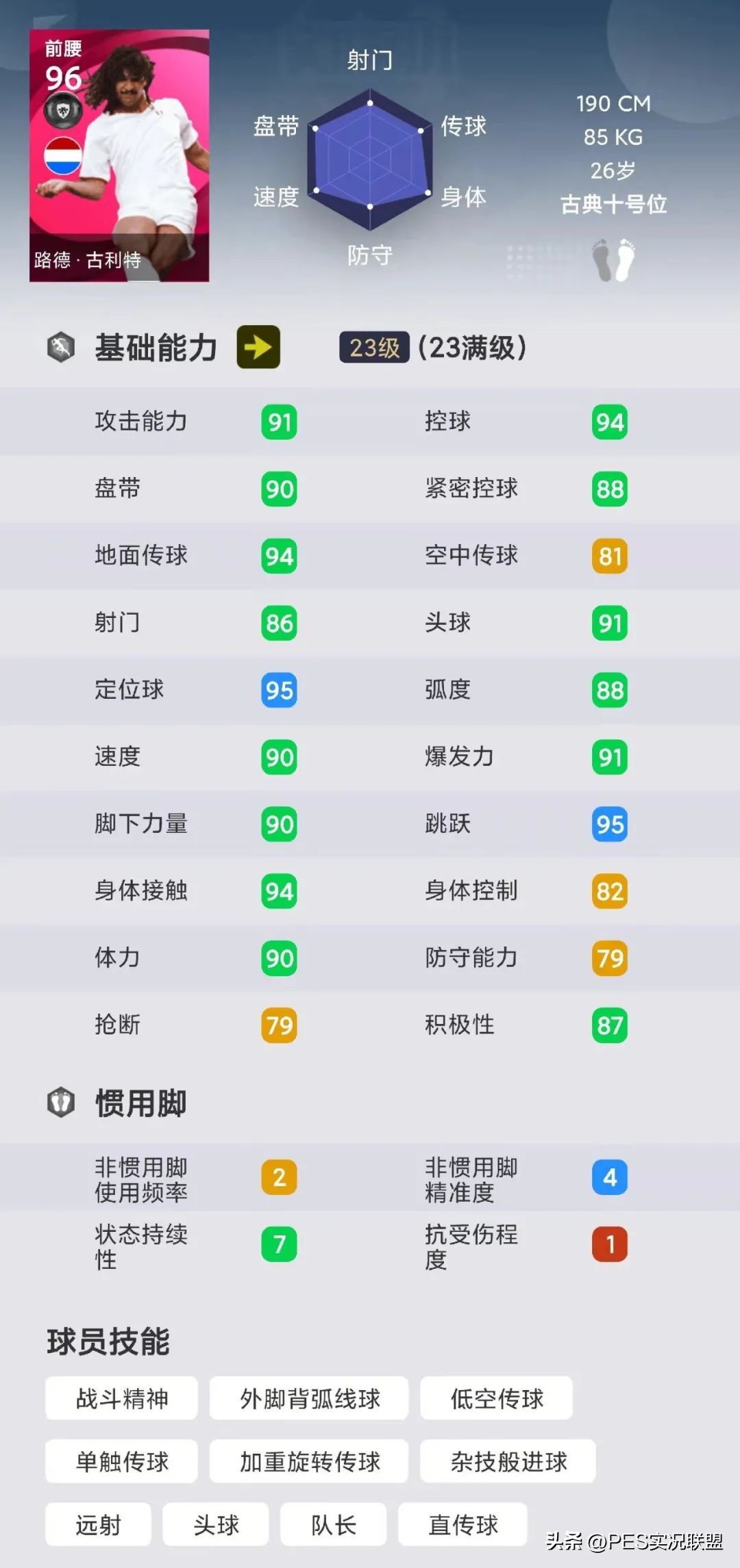 实况足球毕业神兽有哪些,实况足球毕业级推荐传奇