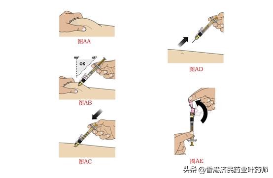 红细胞增多症用哪种干扰素,针对真性红细胞增多症的干扰素