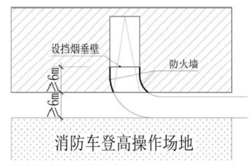 江苏施工图审查管理实施细则,施工图审查和消防审查的顺序