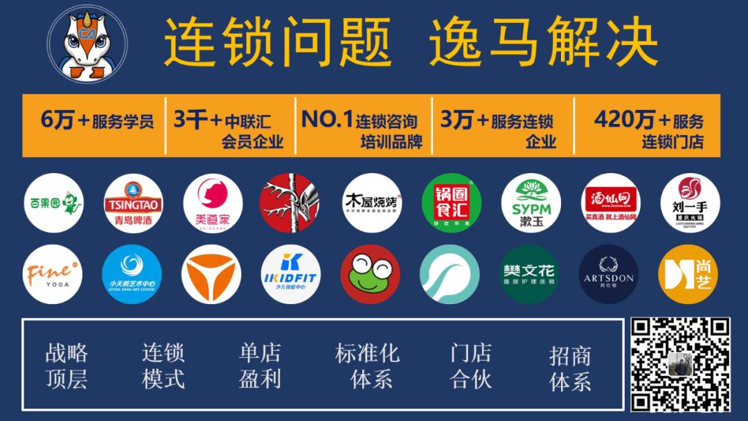 店长数据分析能力培训ppt,金牌店长实战教学视频