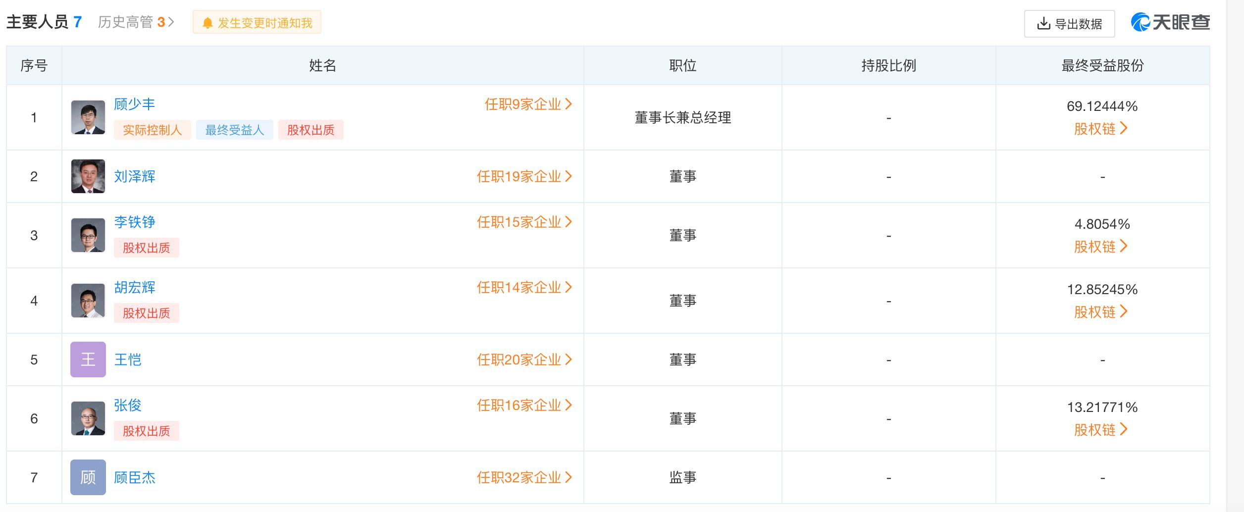 外卖骑手租车是不是骗局,外卖骑手租车被坑逾期了怎么办