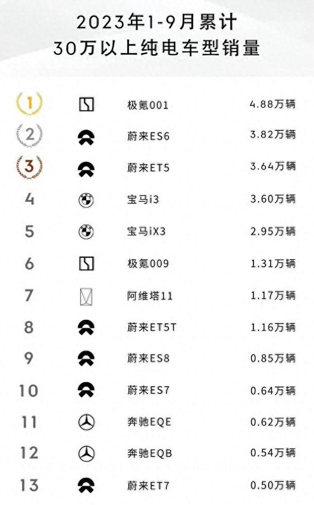 陕汽商用车德龙轻卡,陕汽商用车德龙智云轻卡