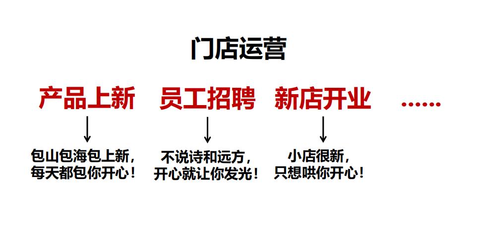 窝窝遇上馍餐饮店加盟,窝窝遇上馍一年赚多少钱