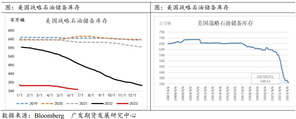 期货原油交易思路,黑箱理论简介