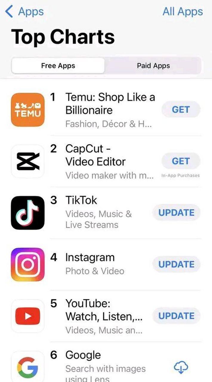 小红书怎么做个性化市场,小红书赶上了社区营销的风口