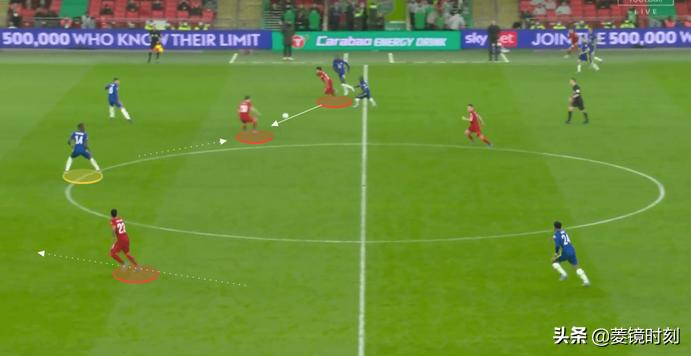 克洛普多特蒙德阵型,克洛普图赫尔欧冠