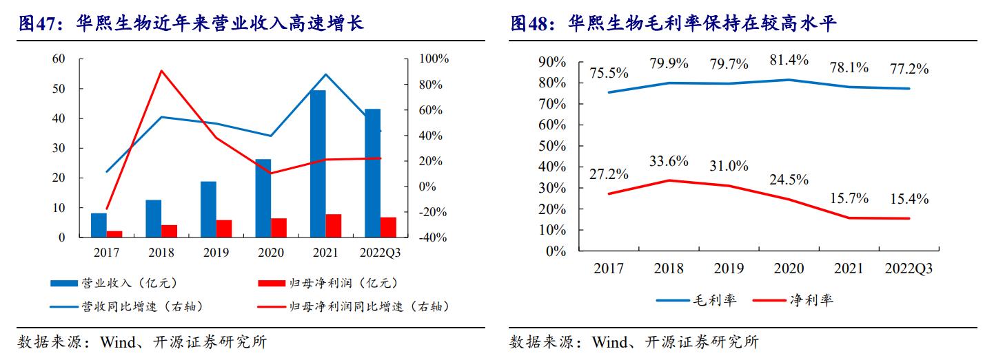 鑳跺師铔嬬櫧鍥藉唴宸蹭笂甯傜殑鍏,鑳跺師铔嬬櫧鑳藉惁鎴愪负璺ㄨ秺鍛ㄦ湡鍘熸枡