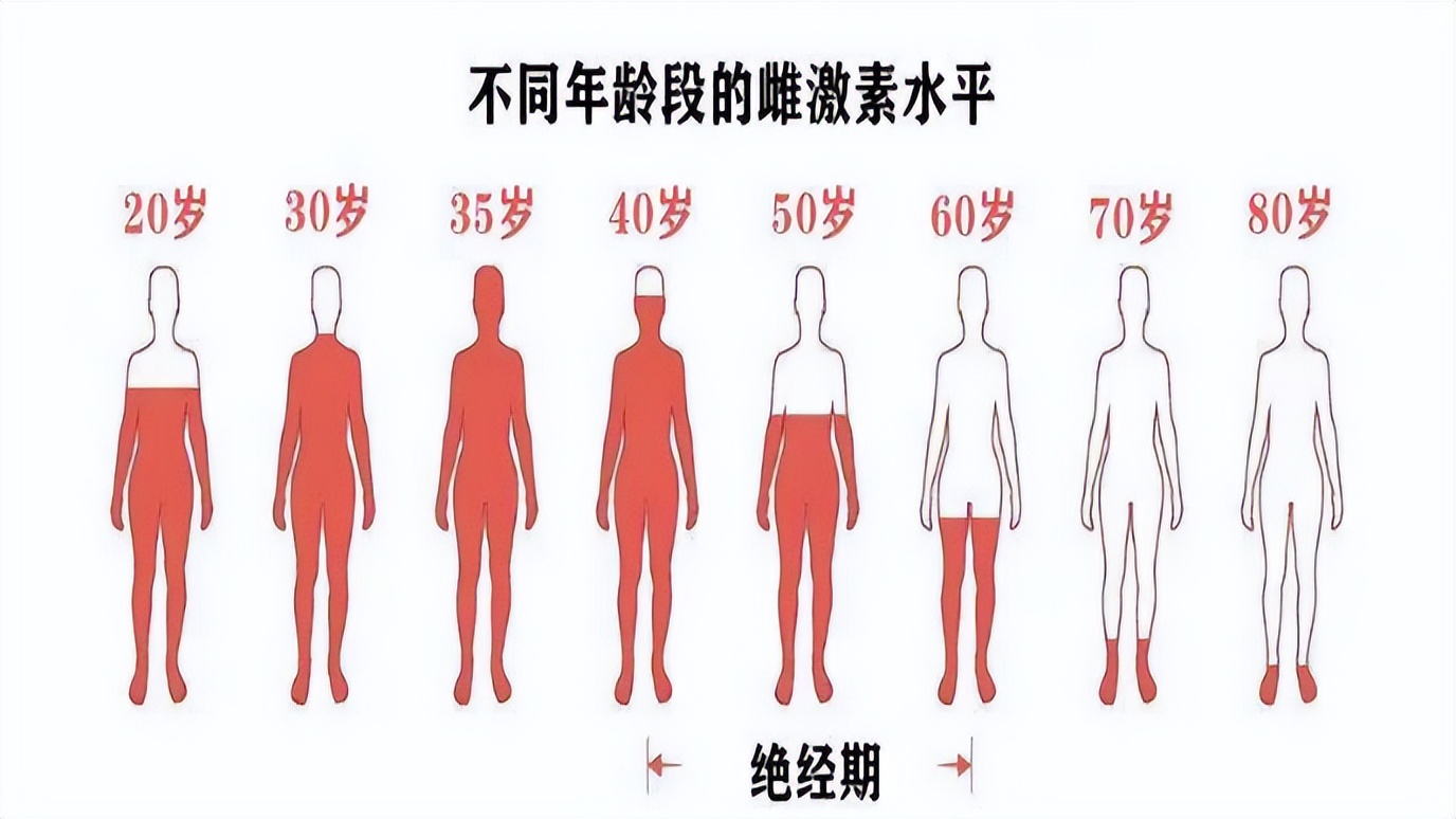 女人一咳嗽就漏尿是什么原因,打喷嚏和咳嗽漏尿怎么回事
