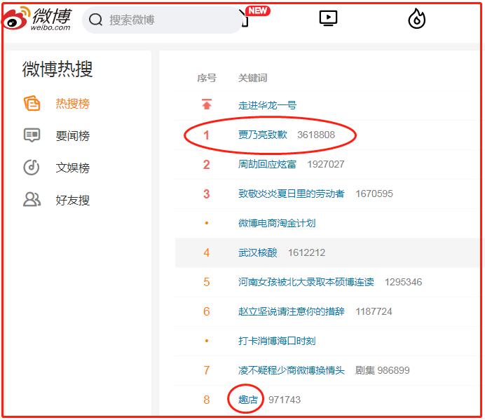 趣店罗敏被怼,傅首尔和趣店罗敏