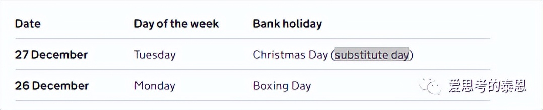 英国一年休假多少天,澳洲一年放多少天假