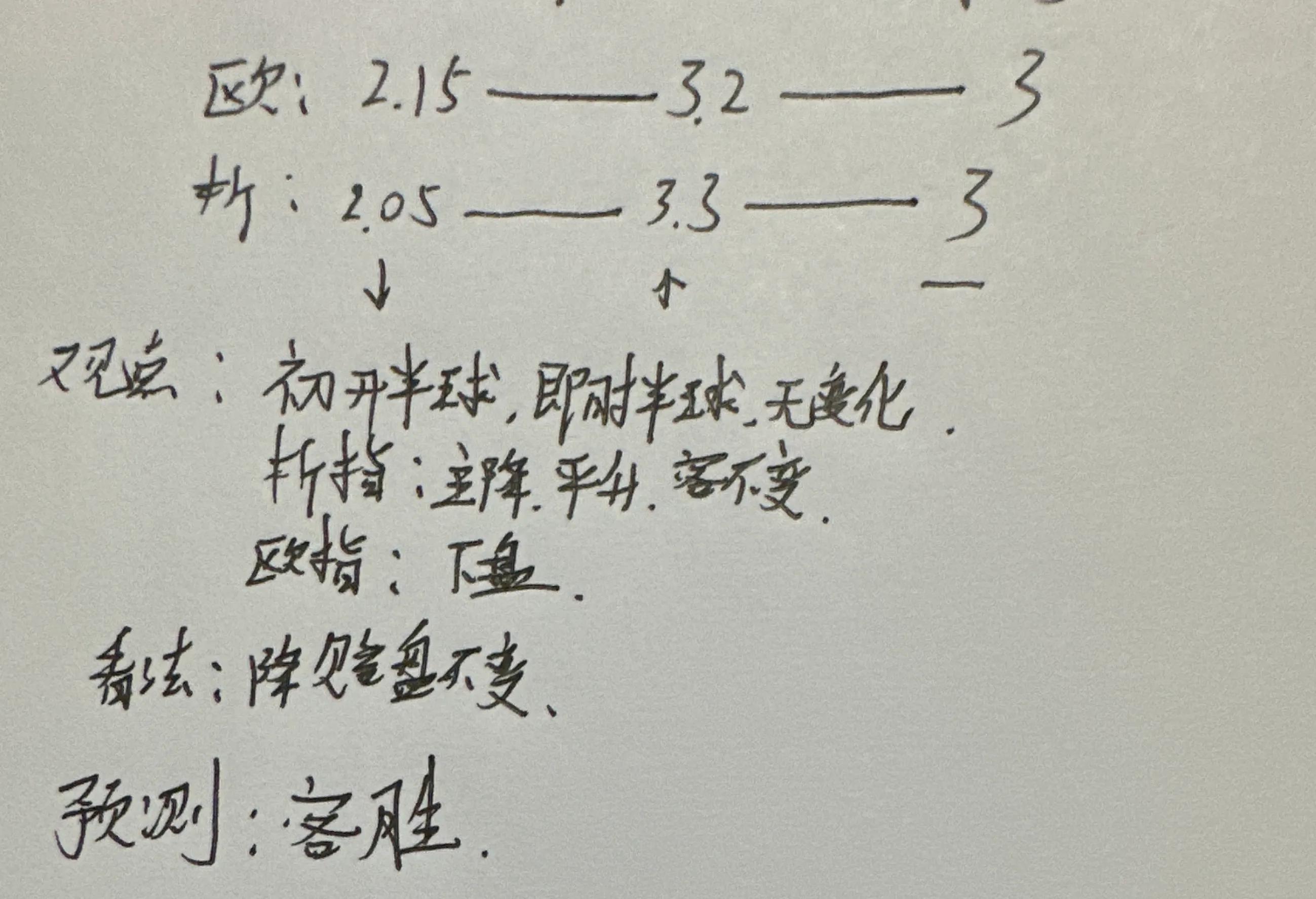 今日竞彩美职推荐,今天竞彩足球日职推荐