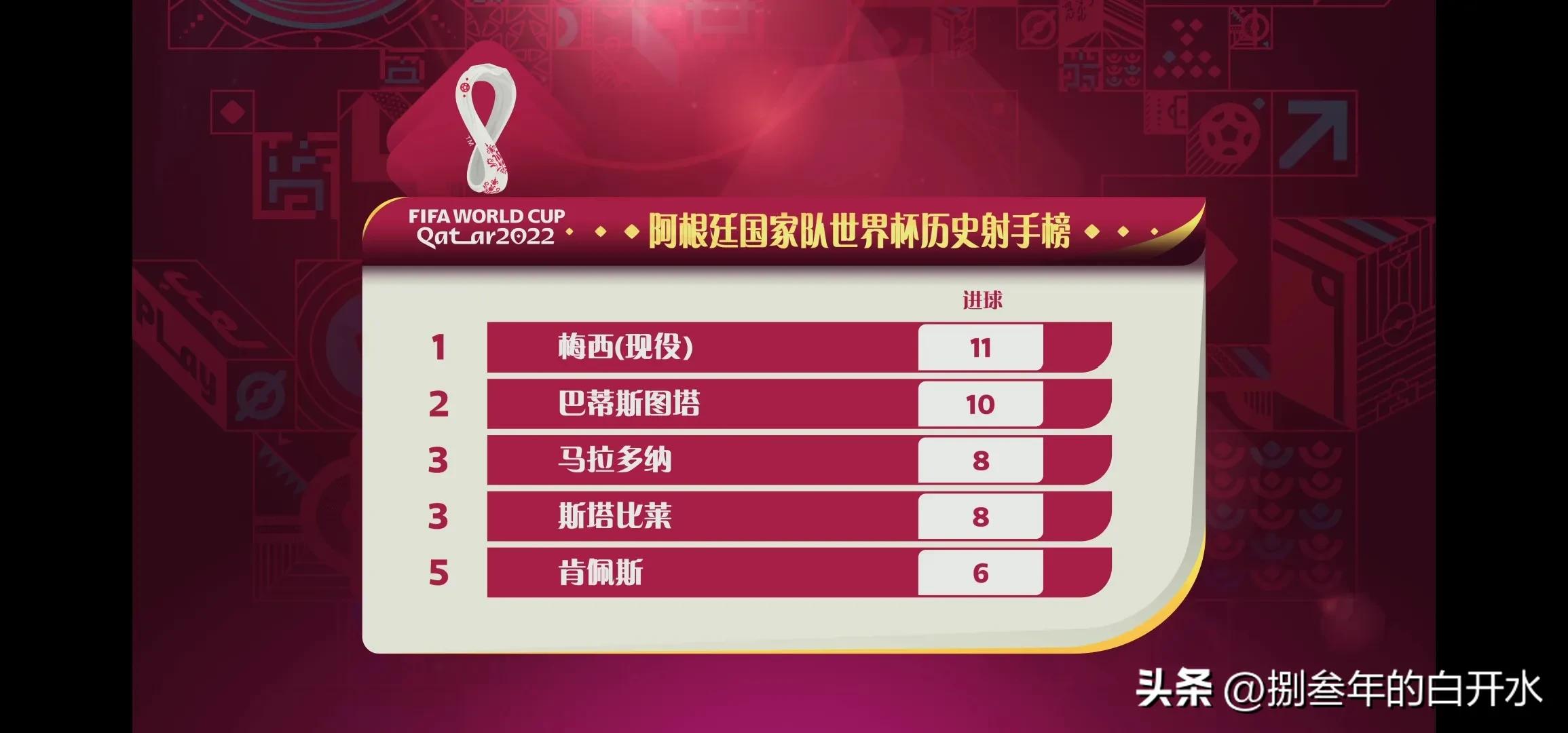 世界杯阿根廷决赛精彩进球,阿根廷时隔八年再进决赛