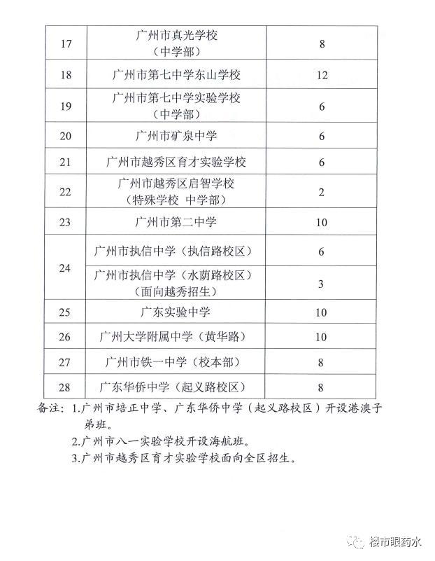 广州越秀培正小学电梯房,培正小学最好的学位房