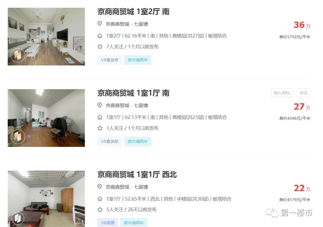 合肥10大暴涨楼盘,合肥十大值得买板块