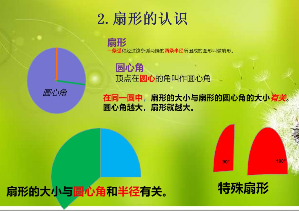 圆的认识巩固练习小学,六年级圆的复习专项题