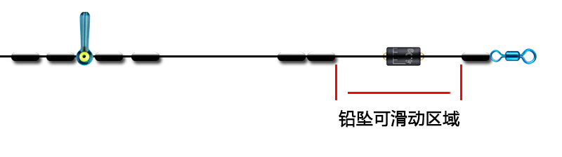 单钩粗尾调漂教程,粗尾漂钓鲤鱼调漂