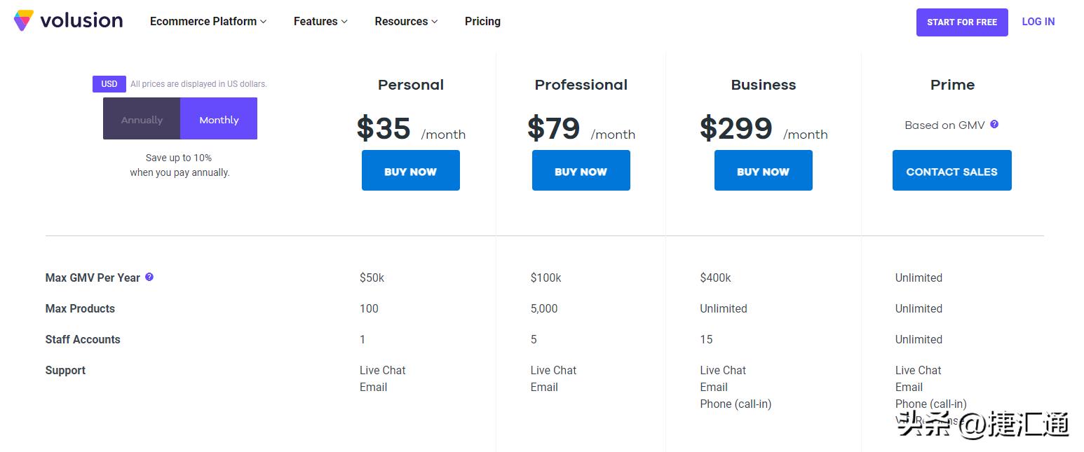 跨境电商建站的步骤和注意事项,跨境电商如何选择合适的建站程序
