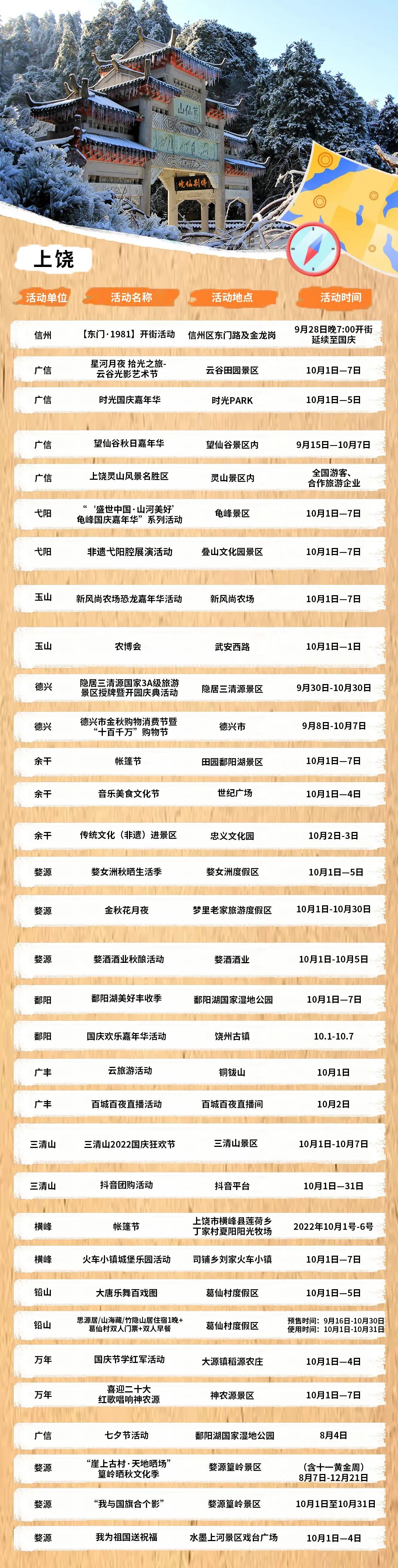 百城百夜｜江西国庆城市夜游攻略，超200场活动强势来袭