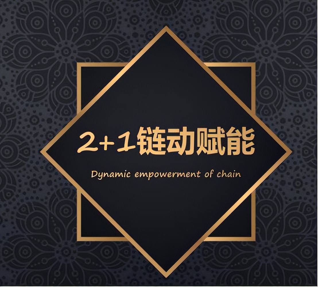 破解医美行业互联网营销奥秘,医美线上运营商业模式