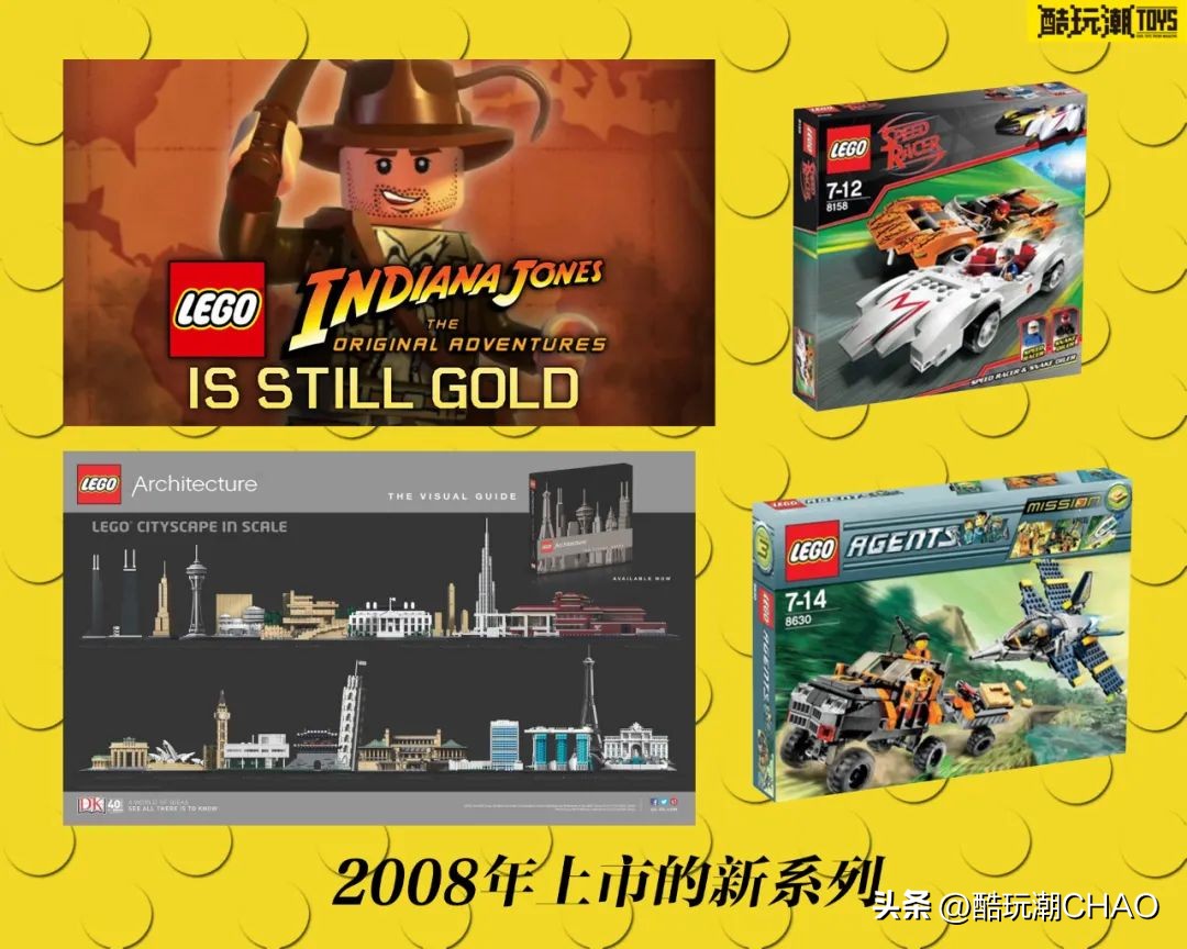 乐高90周年发展史视频 (乐高集团推出片数最高的乐高)