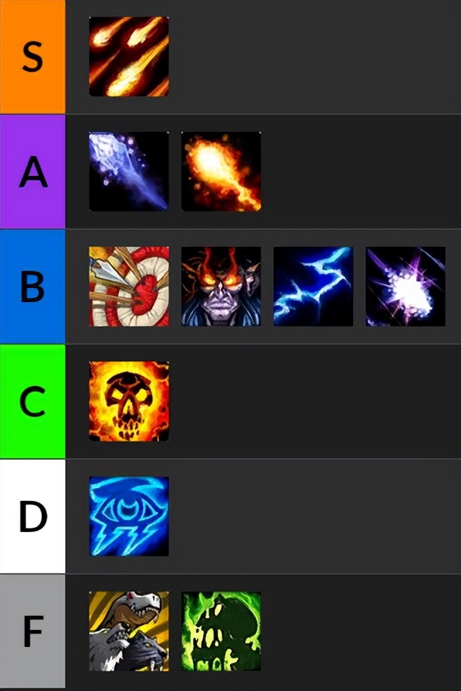 魔兽世界9.0第10周更新,魔兽世界9.2永恒的终结休闲装备