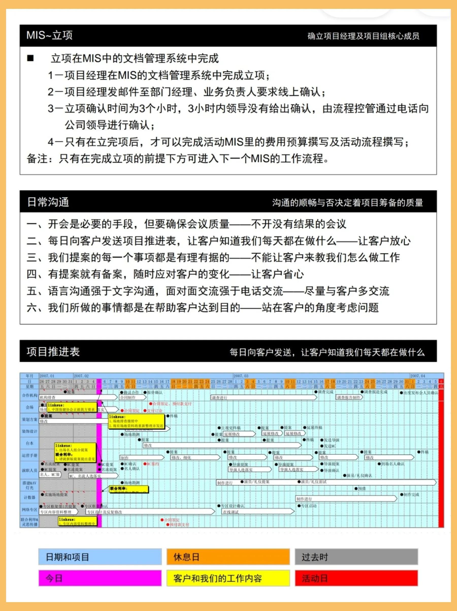 活动策划实战全攻略内容简介,活动策划十大步骤