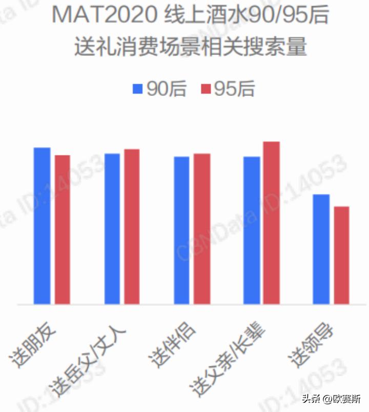 黄酒行业最新消息今天,中国2017年黄酒市场分析图表