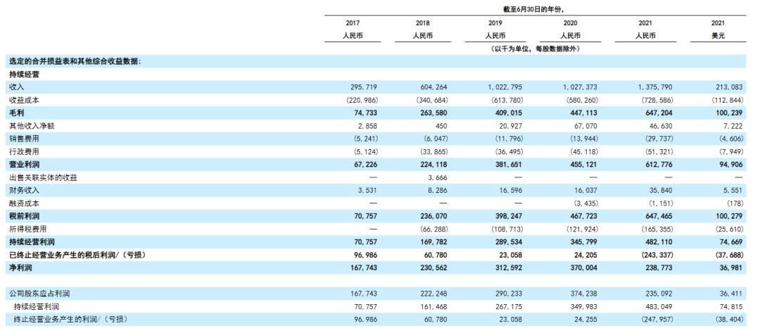 转向“轻资产”模式，能不能为民办教育探出一条新路？