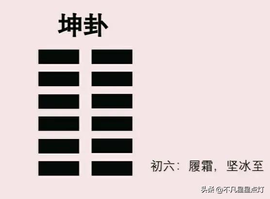 立冬为什么叫立冬,立冬日怎么判断是暖冬还是寒冬