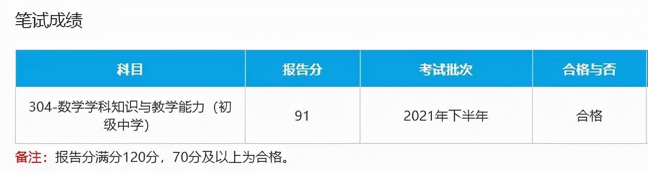 行测数字推理的省份,数字推理一般是哪个省考的