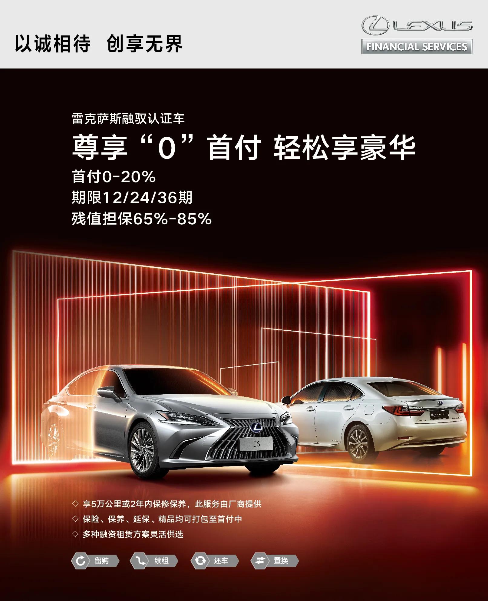 丰田汽车金融方案,丰田汽车金融服务公司