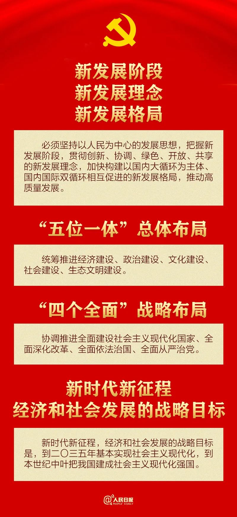 30个知识点带你学党章,二十大精神学习合集