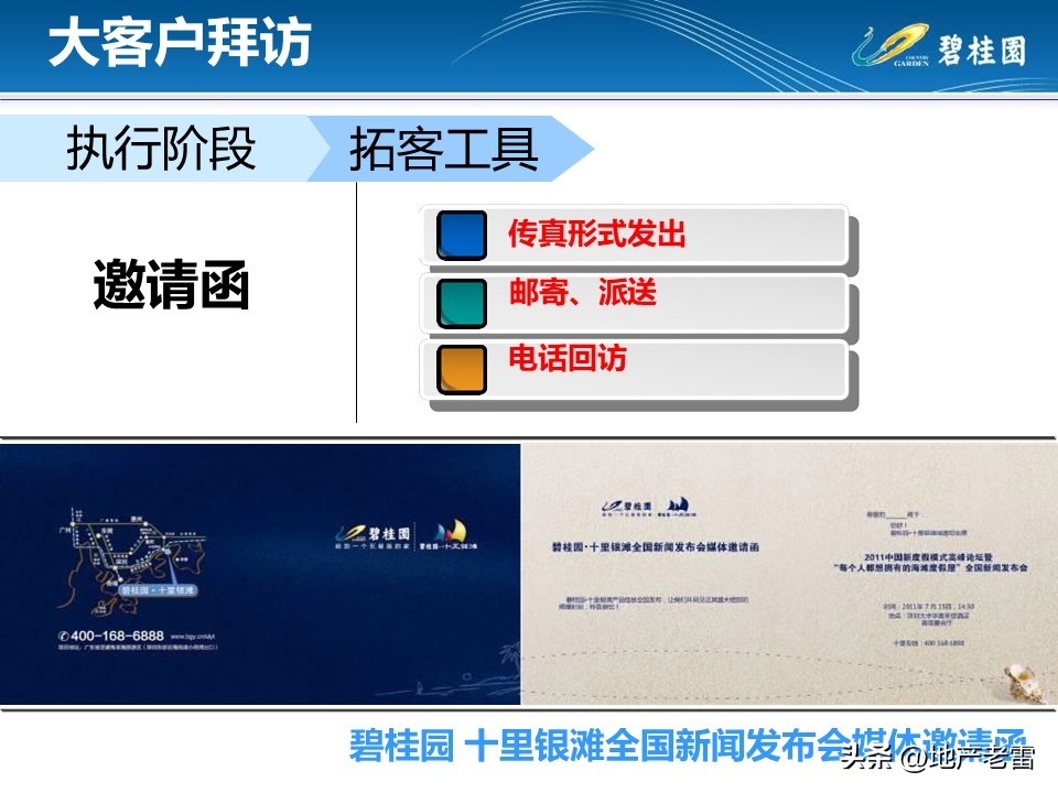 房地产渠道大客户拜访方案,房地产客户拜访应准备哪些问题