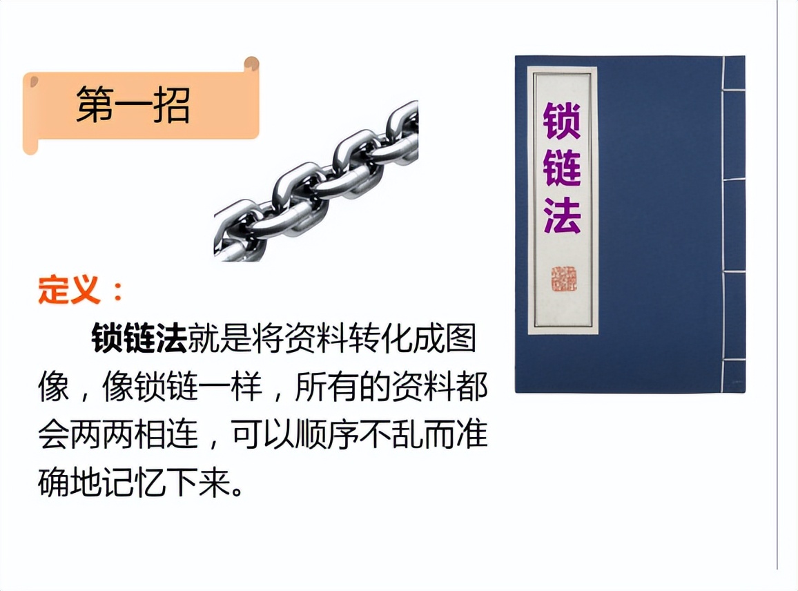 神奇的图像记忆法,高清图像式记忆