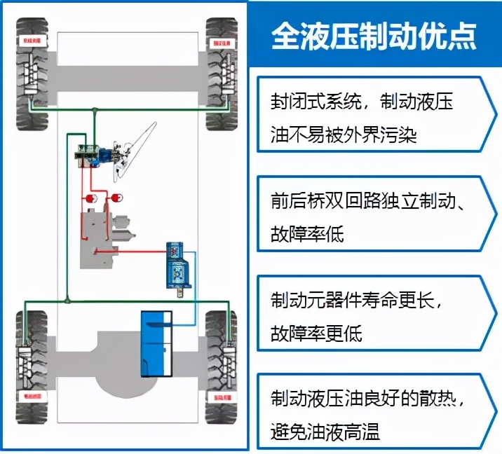 「21-sun测评」三一SW966K装载机详解，带你揭秘火爆秘辛