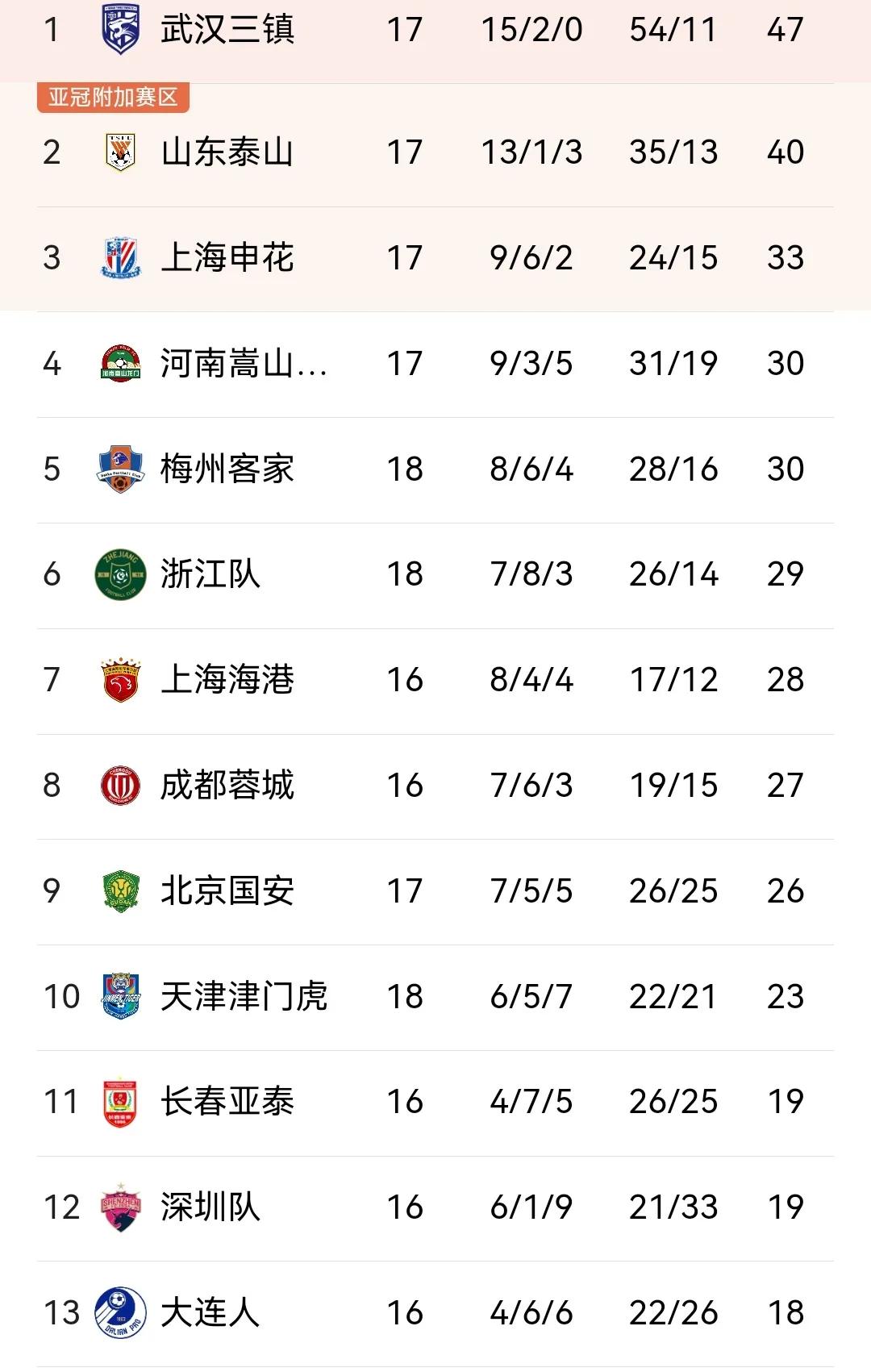 好饭不怕晚后续,好饭不怕晚完整视频