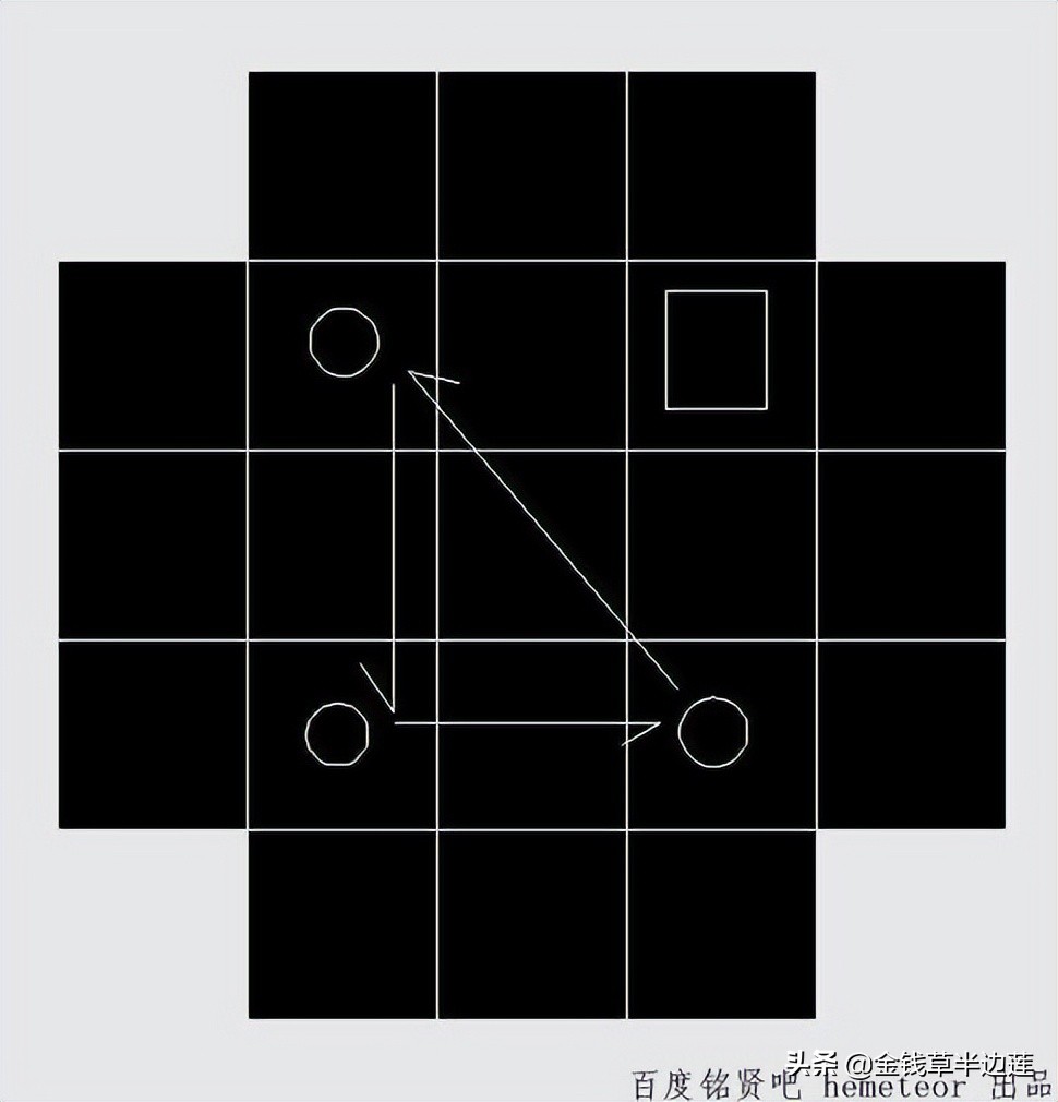 三阶魔方进阶玩法详细讲解,三阶魔方的玩法与技巧